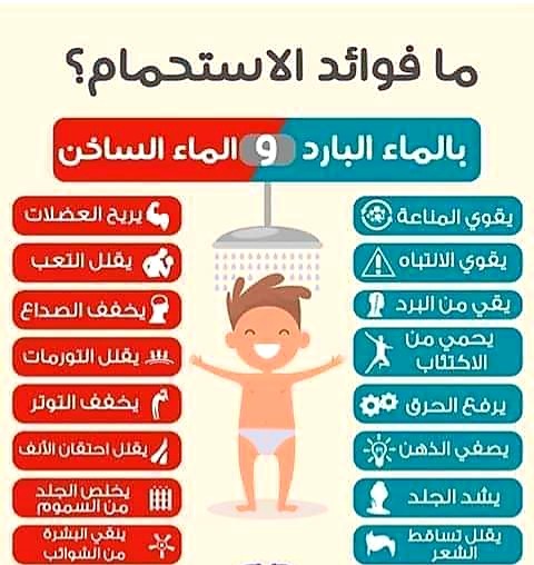 ايهم اصح الماء البارد ام الدافئ , فوائد الماء البارد