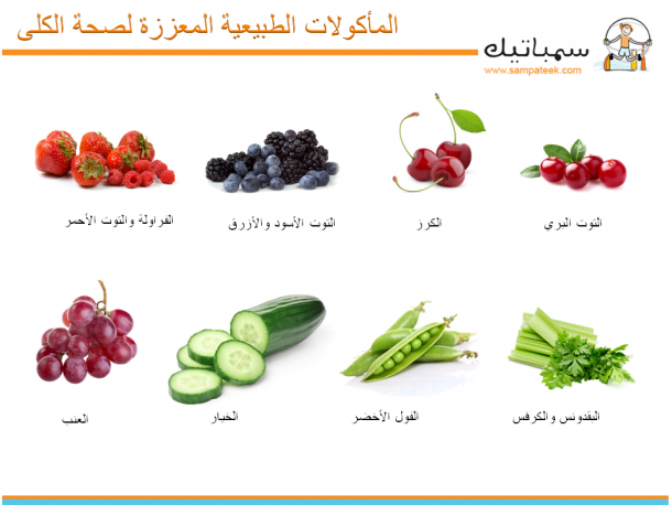 كالوري في الطعام , جدول السعرات الحرارية للاطعمة